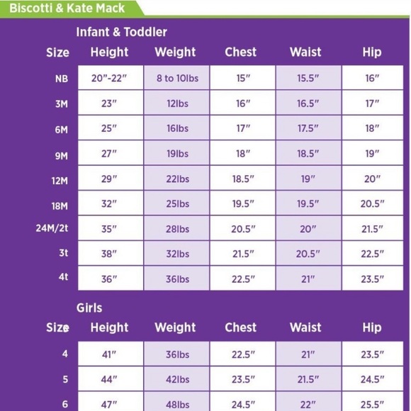 KATE MACK DAISY FLORAL RUFFLE CASCADE - Picture 8 of 9